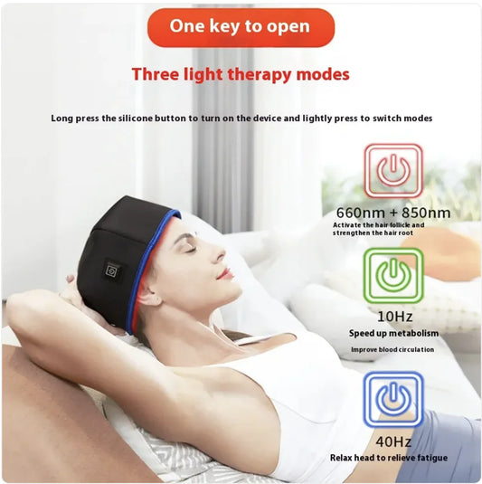 ThermaCap infrared red light hair growth cap full product view